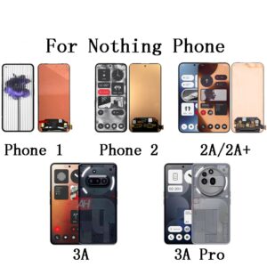 Nothing Phone part